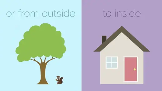 The image contrasts the outside with the inside using two simple cartoon drawings.