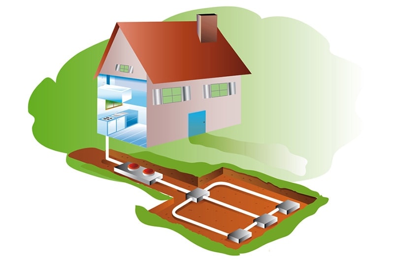 Image of the schematics of a home with geothermal. Geothermal Basics.